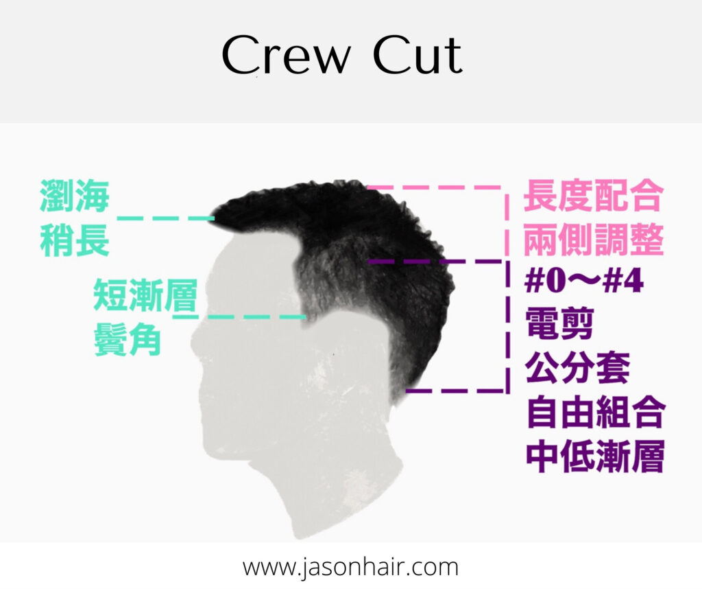 men's haircut, hairstyle
